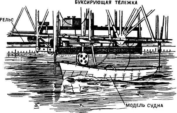 Испытательная тележка опытового бассейна Для особо быстроходных судов - фото 55