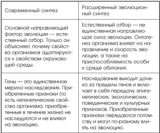 Отнестись к новым доказательствам можно поразному Мы можем либо добавить их в - фото 10