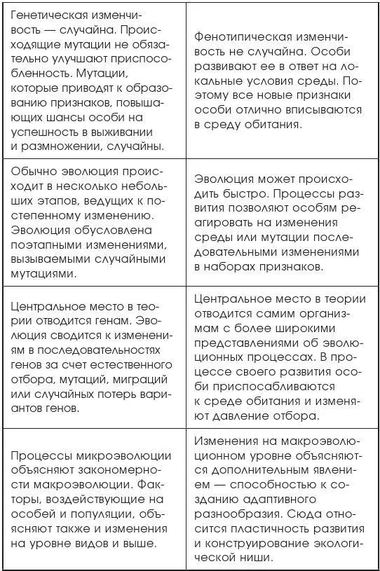 Отнестись к новым доказательствам можно поразному Мы можем либо добавить их в - фото 11