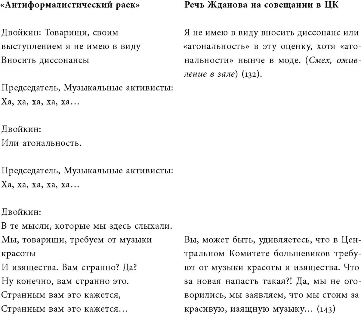 Шостакович выделил в речи Жданова фрагменты которые поразному расцвечивают - фото 1