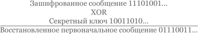Этот протокол известный как одноключевое или классическое шифрование очень - фото 38