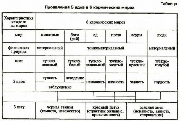 Продолжение следует ЦИГУН И МЕДИЦИНА Диагностика и лечение с помощью цигун - фото 41