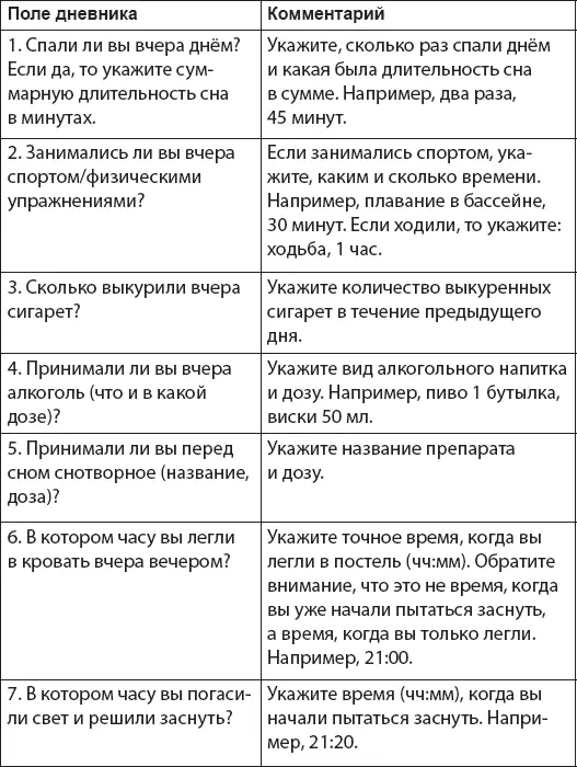Всё поняли по заполнению Отлично Теперь обсудим что нужно делать с - фото 15