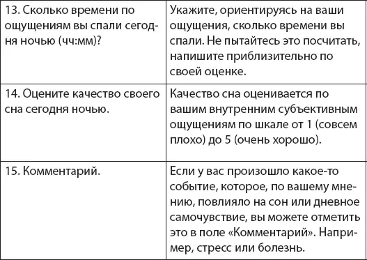 Всё поняли по заполнению Отлично Теперь обсудим что нужно делать с - фото 17