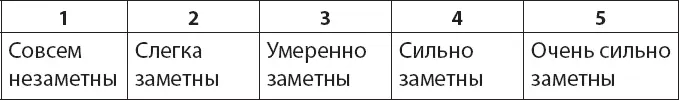 В какой степени лично вас БЕСПОКОЯТ заботят проблемы со сном В какой - фото 20