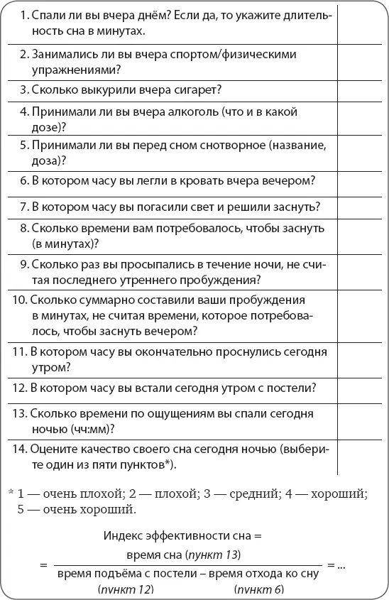 Неделя 4 Работа с негативными мыслями и убеждениями Итоги недели 3 и режим на - фото 36
