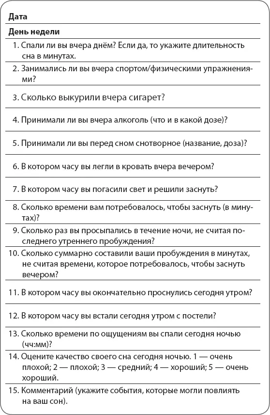 Средние показатели сна за неделю 4 Неделя 5 Техники релаксации - фото 38