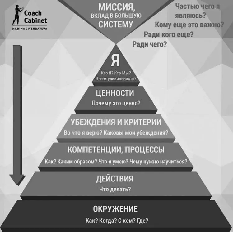 Что же касается Сбербанка то он выступил ключевым партнёром программы - фото 13