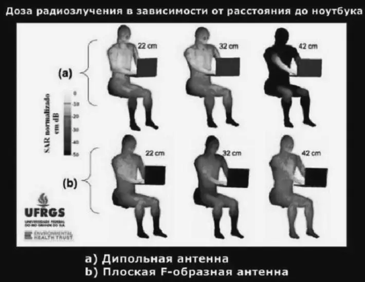 Однако первый шаг был сделан Ограничения стали распространять не только на - фото 17