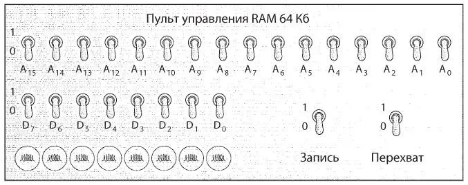Все переключатели изображены в положении Выключено 0 Я также добавил - фото 357