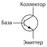 Небольшое напряжение на базе управляет гораздо большим током проходящим от - фото 397