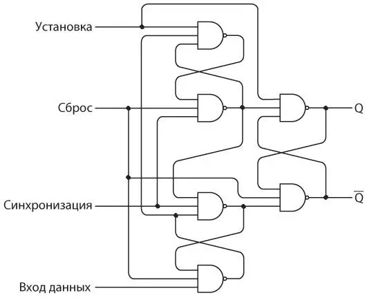 Эта схема может показаться похожей на схему приведенную в конце главы 14 за - фото 404