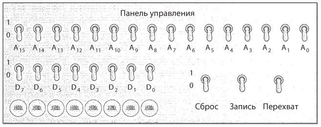 В отличие от описанного ранее пульта управления этот имеет переключатель - фото 443