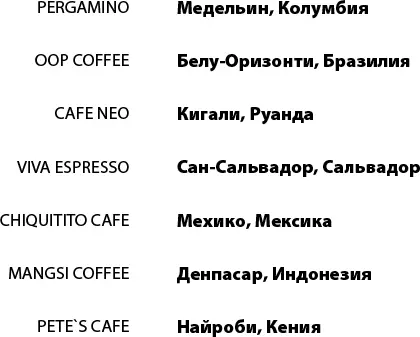 Вопросы обработки ПРАВИЛО 7 Фасолина которую мы перемалываем и пьем на - фото 10