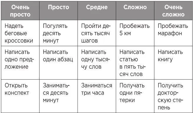 Люди нередко думают что это глупо суетиться ради того чтобы прочитать одну - фото 26