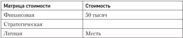 Стоит отметить что использованный в рекламе тип доказательства имеет слабую - фото 74