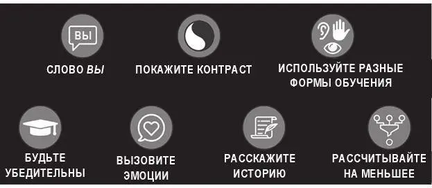 Рис 82Семь катализаторов убеждения Давайте обратимся к аперитиву первому - фото 77