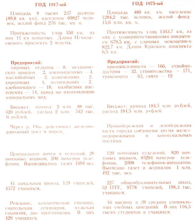 ГОД 1917й 2 2 Исправлено в оригинале 1917ый VE ГОД 1975й 3 3 - фото 3