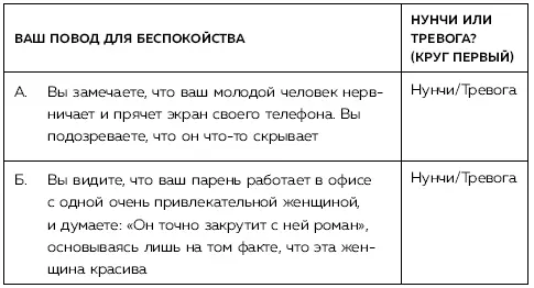 Правильные ответы А В и Д являются примерами выводов на основании нунчи Это - фото 11
