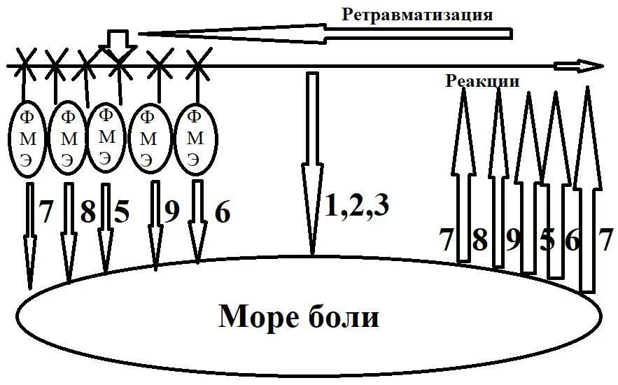 Наступает момент когда каждый раз если моя мама чтото меня просит сделать я - фото 11