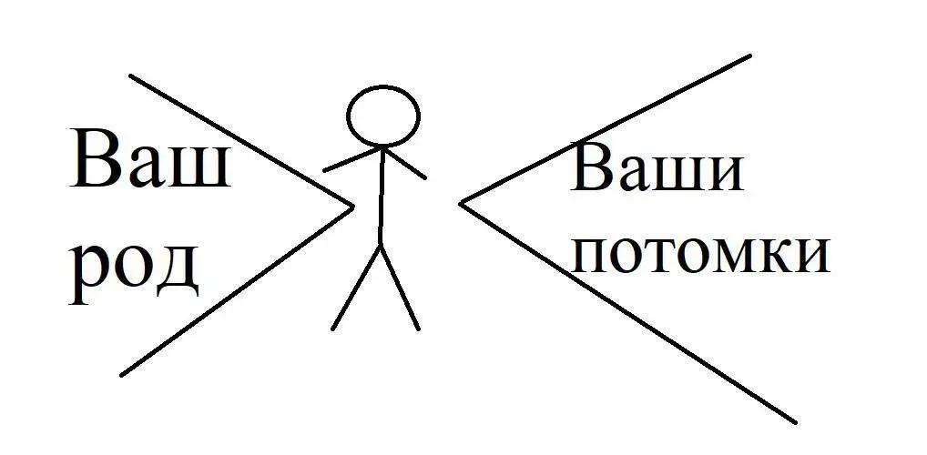 Как говорила Анна Безант Ктото должен сделать это Ну почему я с - фото 25