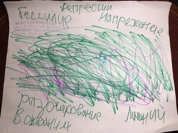 Травмирующее событие которое перетекло в хронический стрессор Мне отказала - фото 77