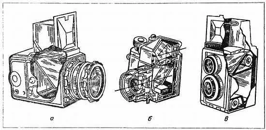 Рис 9 Типы зеркальных фотоаппаратов а однеобъективный аппарат с шахтой - фото 10