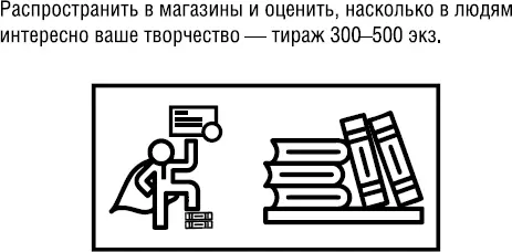 Чтобы представить книгу партнерам по бизнесу друзьям родственникам знакомым - фото 11
