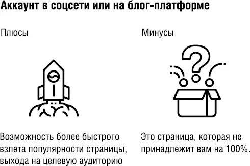 Как всетаки найти баланс Я обозначаю дорогу к балансу тремя ключевыми - фото 22
