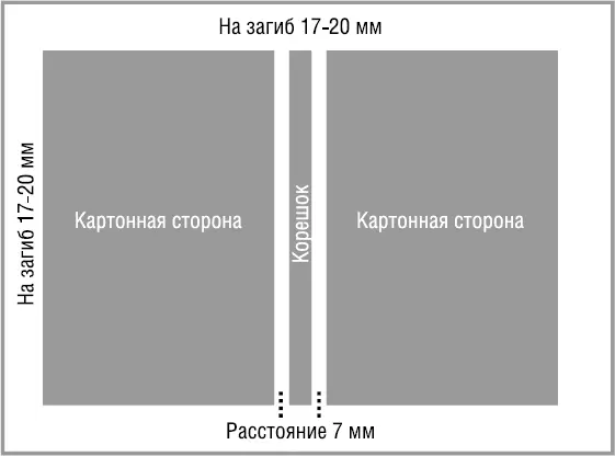 Продай свой текст Почему одного лишь талантанедостаточно - фото 4