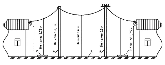 Расстояние между столбами линии электропередач 0. 4 кв. Электрический столб на участке нормы. Габарит провода вл 10 кв. 4 кв-10кв.