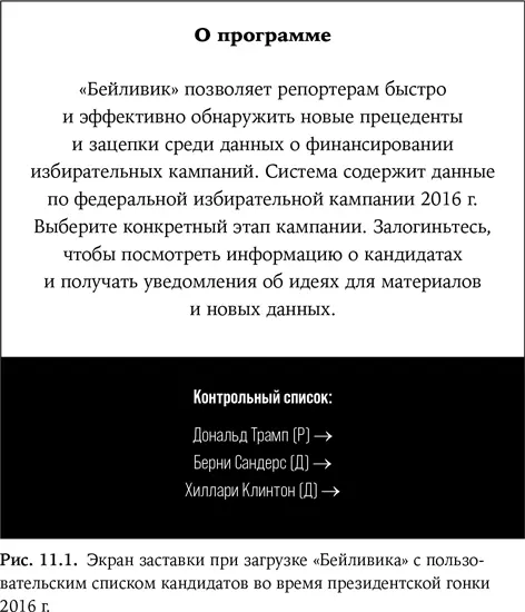 Финансовые пожертвования бывают за кандидата и против Согласно - фото 22