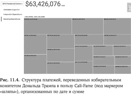 Эндрю Шивашман журналист пишущий об индустрии туризма для сайта Skift иначе - фото 24