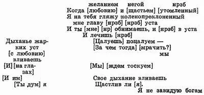 В пушкинской литературе укрепилось предположение что та особа к которой - фото 1