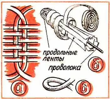 Рис 48 Кобра а полотно для головы б сращивание лент в глаза из - фото 45