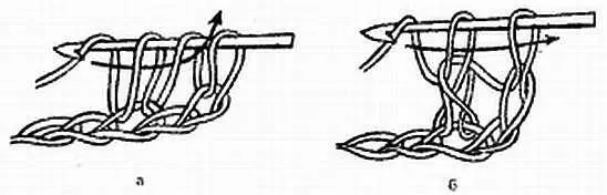 Рис 6 Столбик с накидом а набор петель б провязывание петель Столбик с - фото 6