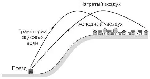 Рис 32 Задача 318При инверсии то есть при увеличении температуры с - фото 101
