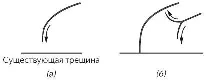 Рис 49 Задача 468a Развивающаяся трещина пересекается под прямым углом с - фото 114