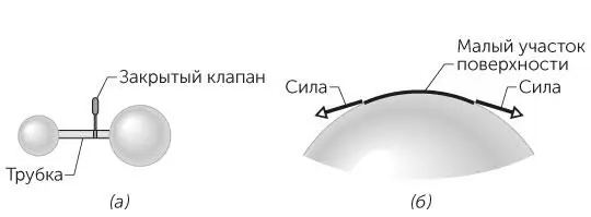 Рис 410 Задача 470a Два мыльных пузыря или шарика на трубке закрытой - фото 115