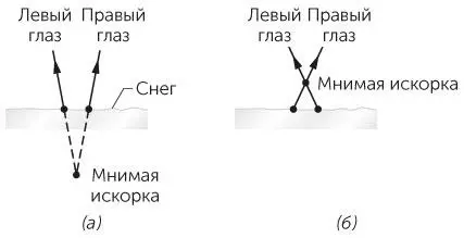 Рис 617 Задача 654Две соседние искорки на снегу создают иллюзию одной - фото 142