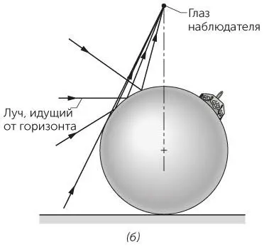 Рис 624 Задача 668a Темный треугольник среди отражающих шаров б - фото 151