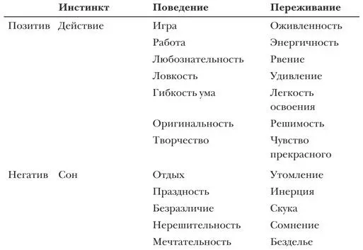 Но как сильно менялся человеческий характер по ходу истории Теоретически - фото 1