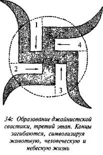 Мистер Ганди говорит что джайны воспроизводят знак свастики столь же тщательно - фото 49