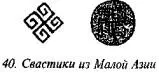 Малая Азия Троя Гиссарлык Доктор Шлиман нашёл множество образчиков свастики - фото 56