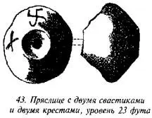 Троя III сожжённый город глубина 2333 фута Пряслице на рис 43 имеет - фото 58
