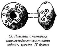История свастики с древнейших времен до наших дней - фото 77