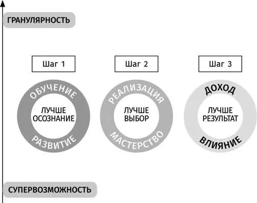 Магнат широко раскрыл глаза и коснулся пальцами губ Он смотрел на вышитый - фото 4