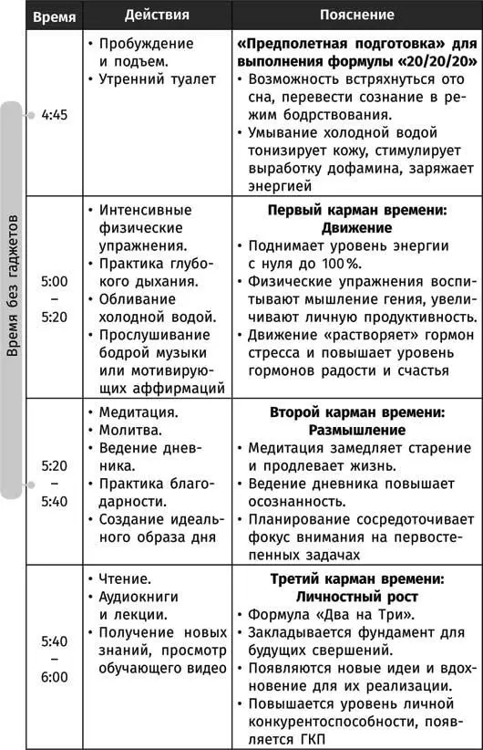 Художник и Бизнеследи дружно кивнули Потому что это моя жизнь пояснил - фото 16