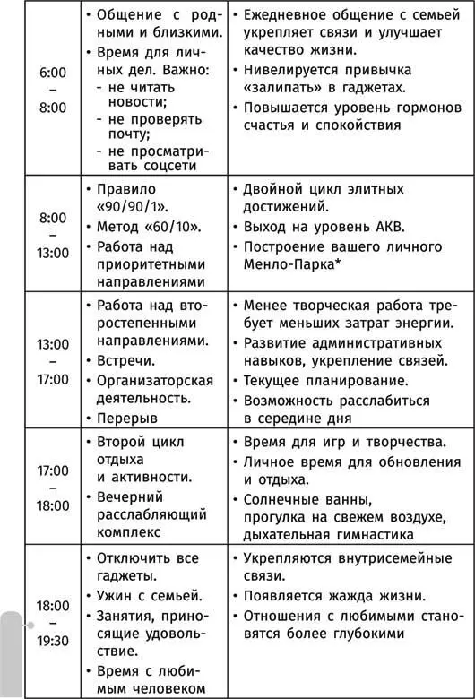 Художник и Бизнеследи дружно кивнули Потому что это моя жизнь пояснил - фото 17