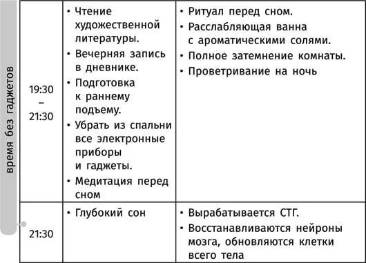 Художник и Бизнеследи дружно кивнули Потому что это моя жизнь пояснил - фото 18